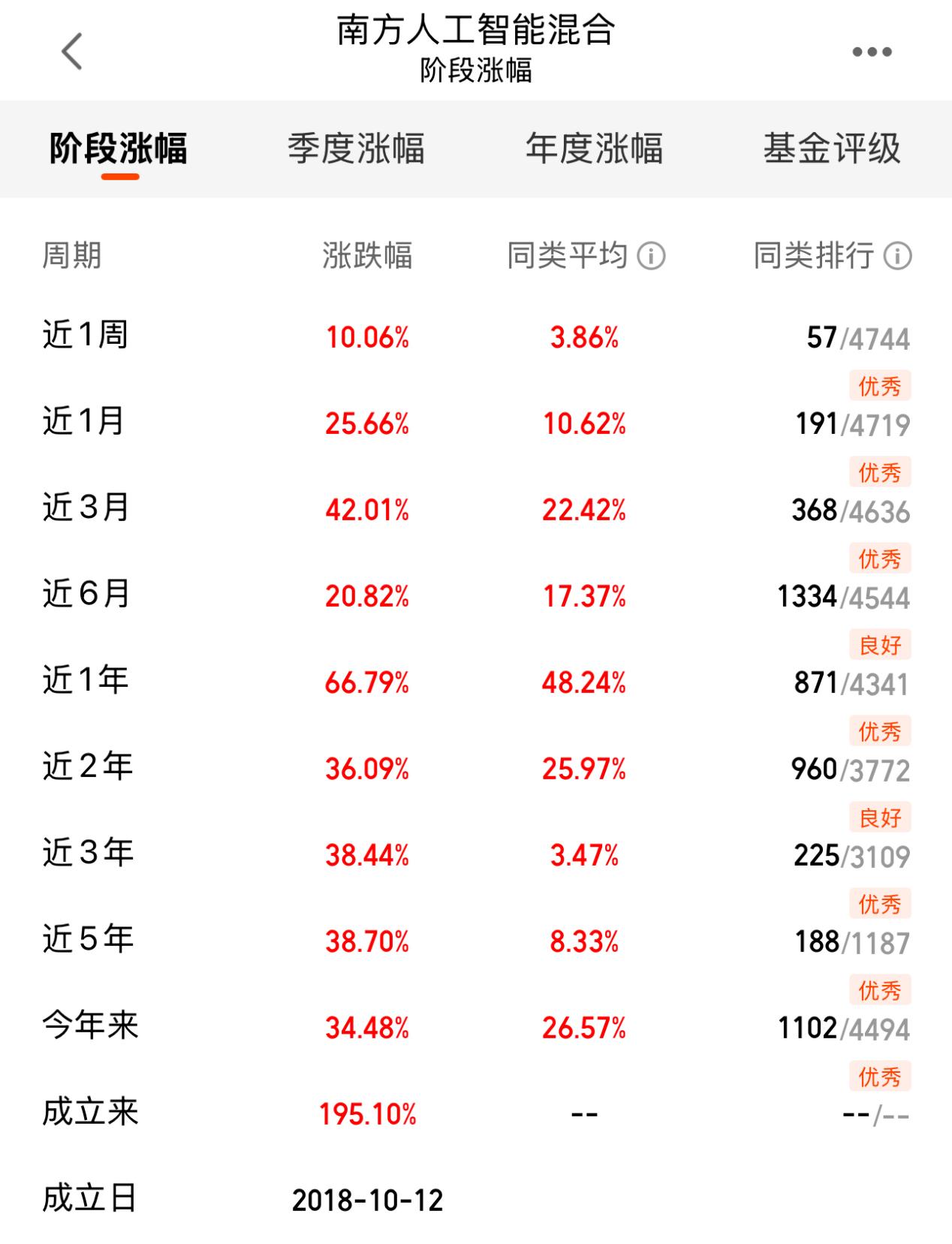 AI硬件革命引爆